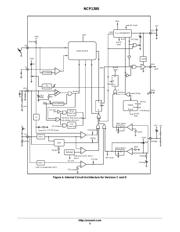 NCP1380BDR2G datasheet.datasheet_page 5