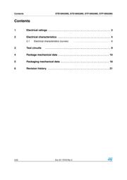 STD18N55M5 datasheet.datasheet_page 2