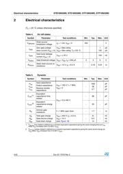 STD18N55M5 datasheet.datasheet_page 4