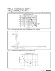 AFE1124 datasheet.datasheet_page 5