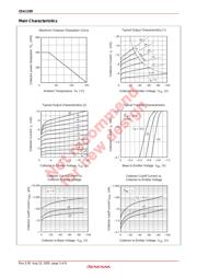 A1190E datasheet.datasheet_page 3