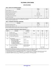 PACDN004SR datasheet.datasheet_page 3