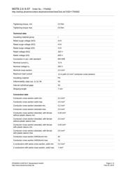 1754562 datasheet.datasheet_page 2