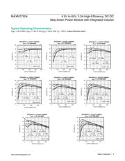 MAXM17504EVKIT datasheet.datasheet_page 4