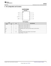TMP75BIDGKR 数据规格书 3