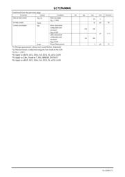 LC717A00AR-NH datasheet.datasheet_page 3