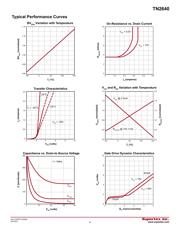 TN2640K4-G datasheet.datasheet_page 4