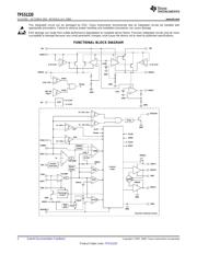 TPS51220RHBR datasheet.datasheet_page 2