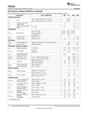 TPS51220RHBR datasheet.datasheet_page 6