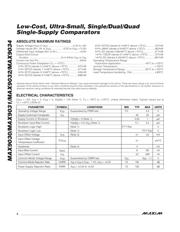 MAX9032 datasheet.datasheet_page 2