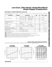 MAX9030 datasheet.datasheet_page 3