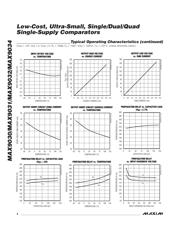 MAX9030 datasheet.datasheet_page 4