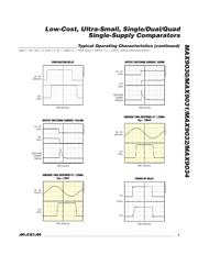 MAX9030 datasheet.datasheet_page 5