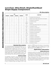 MAX9032 datasheet.datasheet_page 6