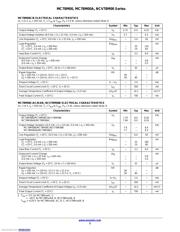 MC78M05BDTRKG datasheet.datasheet_page 3