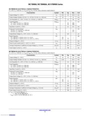 MC78M12CDTRKG datasheet.datasheet_page 6