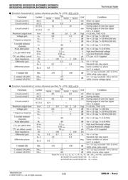 BH76362FV-E2 datasheet.datasheet_page 3