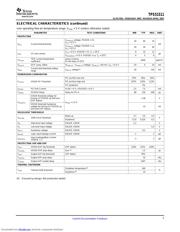 TPS51511RHLTG4 datasheet.datasheet_page 5