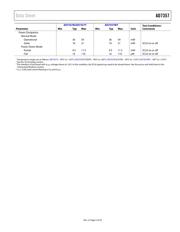 AD7357BRUZ-500RL7 datasheet.datasheet_page 5