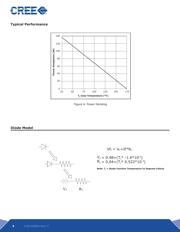 C3D10060A datasheet.datasheet_page 4