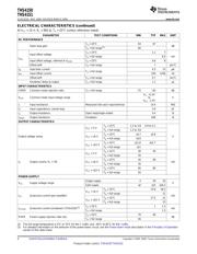 THS4151 datasheet.datasheet_page 4