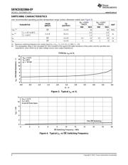 SN74CB3Q3306A-EP datasheet.datasheet_page 6