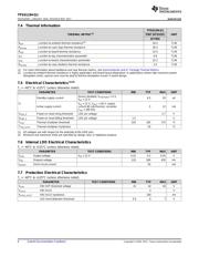 TPS61194PWPRQ1 datasheet.datasheet_page 6