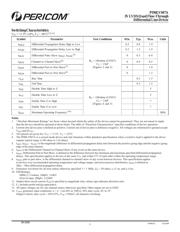 PI90LV047ALE datasheet.datasheet_page 3