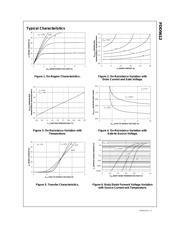 FDD5612 datasheet.datasheet_page 3