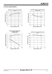 NJM2115M datasheet.datasheet_page 3