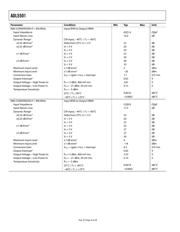 ADL5501 datasheet.datasheet_page 6