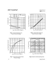 IRF7530TRPBF datasheet.datasheet_page 4