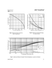 IRF7530PBF datasheet.datasheet_page 5