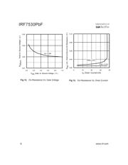 IRF7530PBF datasheet.datasheet_page 6