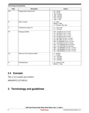 MK60DN512ZVLQ10 datasheet.datasheet_page 6