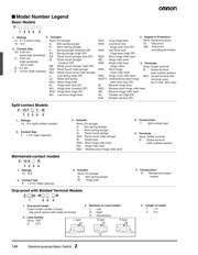 Z-15GM2255-B datasheet.datasheet_page 2