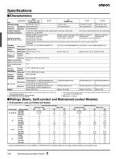 Z-15GM2255-B datasheet.datasheet_page 6