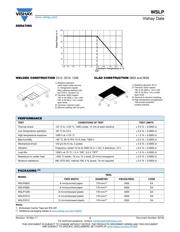 WSLP2512R0100DEK datasheet.datasheet_page 3