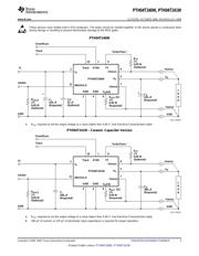 PTH04T241WAD datasheet.datasheet_page 3