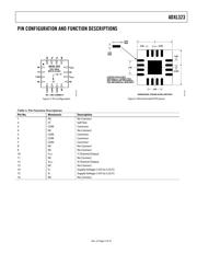 ADXL323KCPZ datasheet.datasheet_page 5