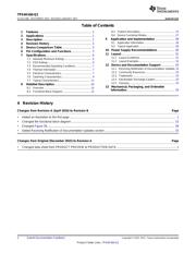 TPS4H160BQPWPRQ1 datasheet.datasheet_page 2