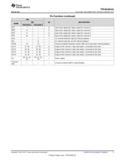 TPS4H160BQPWPRQ1 datasheet.datasheet_page 5