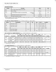 MC100ELT22D datasheet.datasheet_page 2