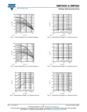 SMF30A-E3-08 datasheet.datasheet_page 4
