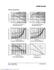 ZXMP10A18K datasheet.datasheet_page 3