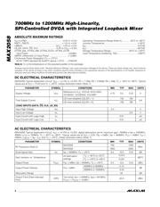 MAX2058 datasheet.datasheet_page 2