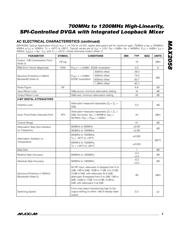 MAX2058 datasheet.datasheet_page 3