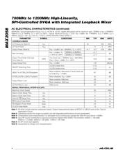 MAX2058 datasheet.datasheet_page 4