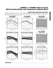 MAX2058 datasheet.datasheet_page 5