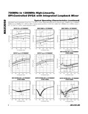 MAX2058 datasheet.datasheet_page 6